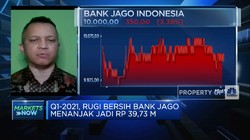 Rugi Q1 Membengkak, Saham Bank Jago Anjlok Lebih Dari 3%