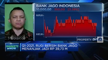 Rugi Q1 Membengkak, Saham Bank Jago Anjlok Lebih Dari 3%