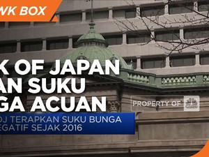 Bank of Japan Tahan Suku Bunga Acuan di Negatif 0,1%