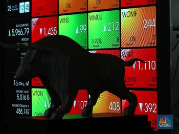 IHSG Kembali Dibuka Melemah Tertekan Sejumlah Sentimen Negatif