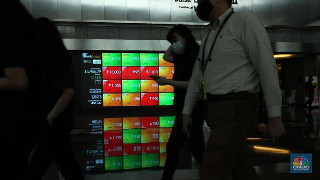 Saham Ihsg Indeks Harga Saham Gabungan Berita Prospek Dan Analisa Stocks Asia