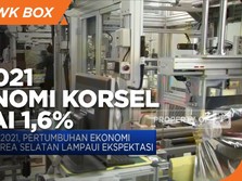 Q1-2021, Ekonomi Korea Selatan Capai 1,6%