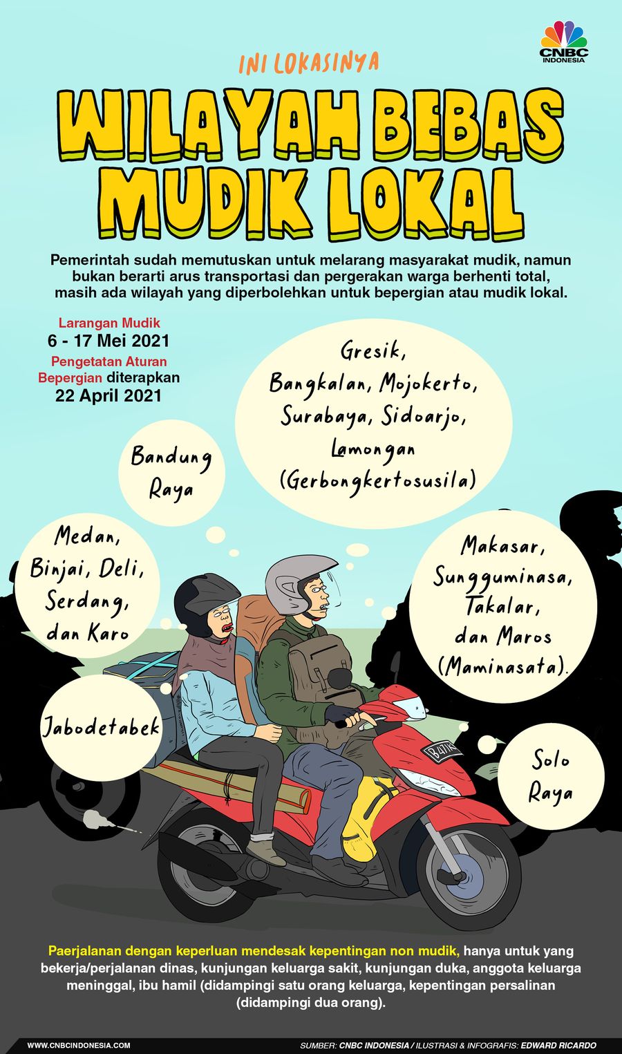Infografis/ Wilayah yang Bebas Mudik Lokal, Ini Lokasinya!/ Edward Ricardo Infografis/ Wilayah yang Bebas Mudik Lokal, Ini Lokasinya!/ Edward Ricardo