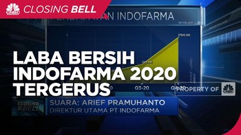 Kenaikan Pencadangan Tekan Laba Bersih, Ini Kata Bos INAF