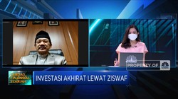 Cerdas Berinvestasi Akhirat Lewat Ziswaf