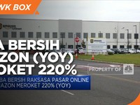 Q1-2021, Laba Bersih Amazon Meroket 220% (YoY)