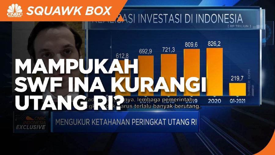 S&P Ratings Soal Efektifitas SWF INA Kurangi Utang Indonesia (CNBC Indonesia TV)