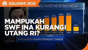 S&P Ratings Soal Efektifitas SWF INA Kurangi Utang Indonesia