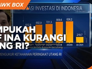 S&P Ratings Soal Efektifitas SWF INA Kurangi Utang Indonesia