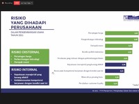 Babak Baru Dunia Usaha Pasca Pandemi Covid-19