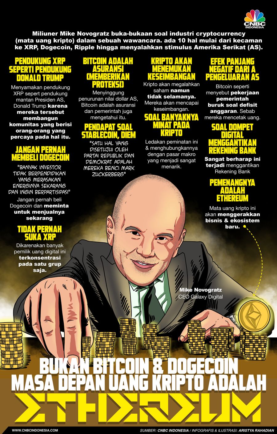 Infografis/Bukan Bitcoin & Dogecoin, Masa Depan Uang Kripto adalah Ethereum/Aristya Rahadian