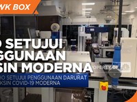WHO Setujui Penggunaan Darurat Vaksin Covid-19 Moderna