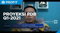 CORE Proyeksi PDB Q1-2021 Terkontraksi 0,5% Hingga 1%