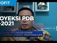 CORE Proyeksi PDB Q1-2021 Terkontraksi 0,5%  Hingga 1%