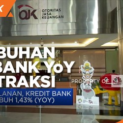 Per April, Pertumbuhan Kredit Bank Terkontraksi 3,77% (YoY)