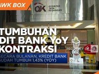 Per April, Pertumbuhan Kredit Bank Terkontraksi 3,77% (YoY)