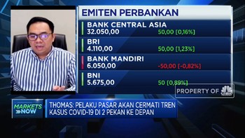 Investor Wait and See Kasus Covid-19 hingga Pasca Lebaran