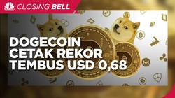 Tembus USD 0,68, Harga Dogecoin To The Moon