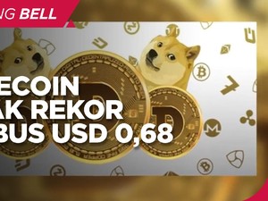 Tembus USD 0,68, Harga Dogecoin To The Moon