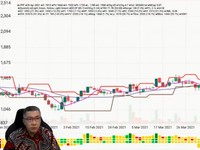 Masuk Daftar 26 Investasi Ilegal, Ini Penjelasan ARA Hunter!