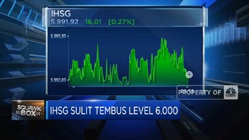 Pasar Antisipasi Rilis Keuangan, IHSG Sulit Tembus 6.000-an