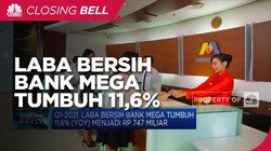 Laba Bersih Q1-2021 Bank Mega Tumbuh 11,6% Menjadi Rp 747 M