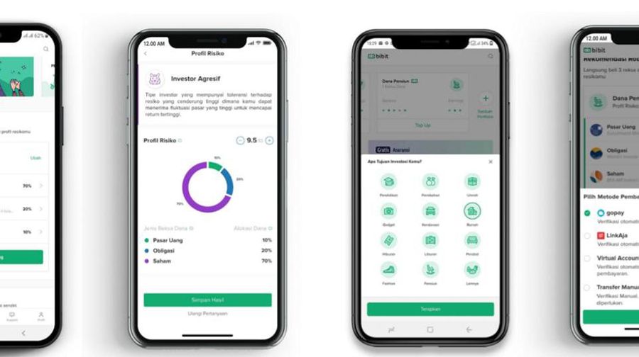 Bibit.id