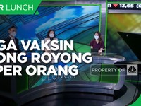 Harga Vaksin Gotong Royong Rp 1 Juta per Orang