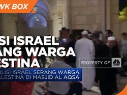 Polisi Israel Serang Warga Palestina di Masjid Al Aqsa
