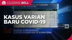 Kasus Varian Baru Covid-19 Banyak Ditemukan di Sumatera