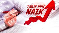 Tarif PPN Naik Jadi 12%, Siap-Siap Harga Barang Melejit!