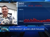 Tutup Perdagangan Jelang Libur Lebaran, IHSG Terkoreksi 0,63%