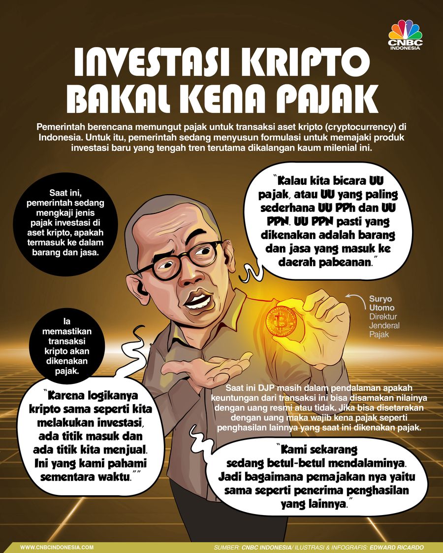 Infografis, Investasi Kripto akan Dikenakan Pajak