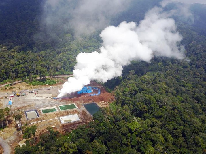 Ketahanan Energi dan Ketahanan Ekonomi Hadapi Perubahan Iklim