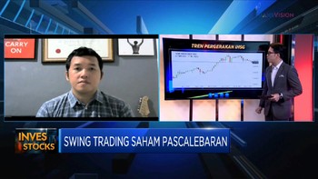 Fenomena Swing Trading Pasca Lebaran