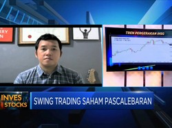 Fenomena Swing Trading Pasca Lebaran