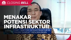 Menakar Potensi Sektor Infrastruktur di Tengah Pandemi