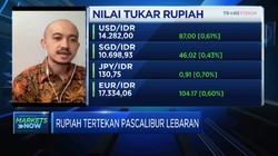 Rupiah Kian Melemah Usai Libur Lebaran