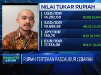 Rupiah Kian Melemah Usai Libur Lebaran