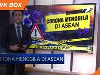 Corona Menggila di Asean