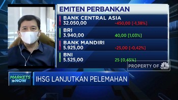 IHSG Melemah, Investor Masih Pantau Gerak Kasus Covid-19