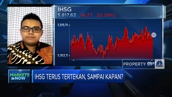 Analis: IHSG Diproyeksi Masih Sideways & Cenderung Melemah