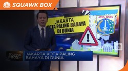 Jakarta, Kota Paling Bahaya di Dunia