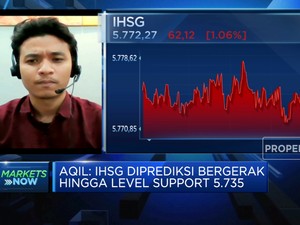 Melemah di Atas 1%, IHSG Anjlok ke Level 5.700-an