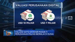 Menanti IPO Jumbo Super App