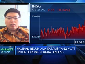 Belum Ada Katalis Positif, IHSG Kembali Dibuka di Zona Merah
