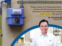 Kado HUT ke-18, BPH Migas Luncurkan Buku Jargas untuk Rakyat