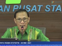 Neraca Dagang RI April 2021 Mantap! Surplus US$ 2,19 M