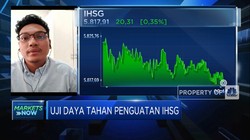 Analis: Dibuka Menguat, IHSG Berpeluang Kembali Terkoreksi