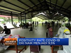 Positivity Rate Covid-19 DKI Naik Menjadi 9,5%